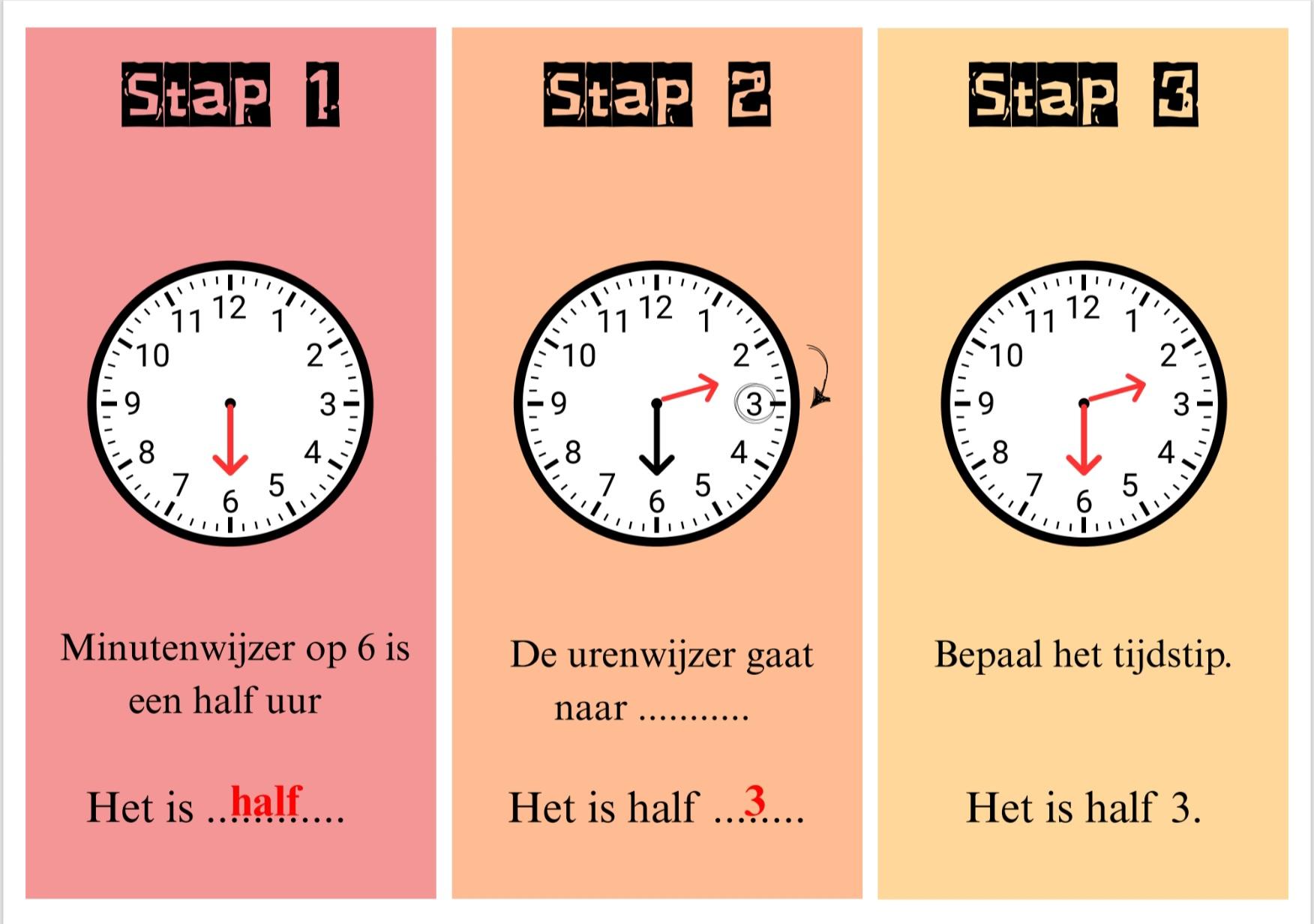 Preview 1 van Stappenplan, Klokkijken, Anologe